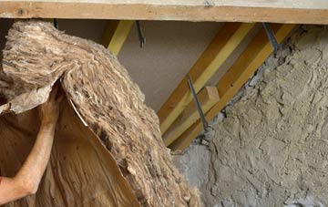 Nawton pitched roof insulation costs